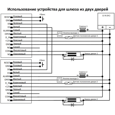 Автономный контроллер со встроенным считывателем ST-SC032EH-WT
