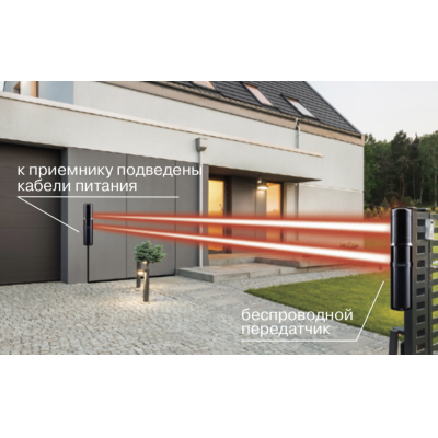 Линейный оптико-электронный охранный извещатель SL-200TNR