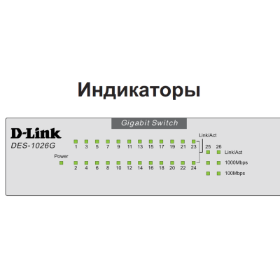 Неуправляемый сетевой коммутатор DES-1026G