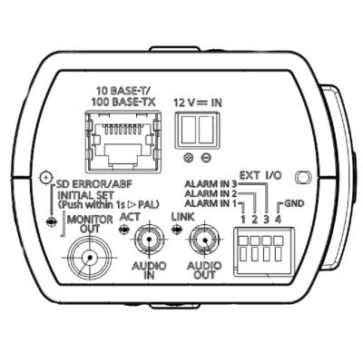 Корпусная IP-камера без объектива WV-S1111