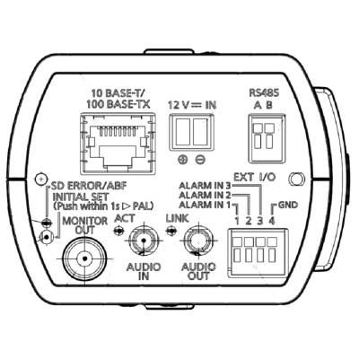 Корпусная IP-камера без объектива WV-S1132