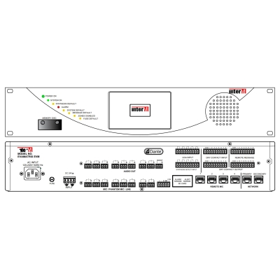 Цифровой матричный аудиоконтроллер 20х8 EVAMATRIX EVM