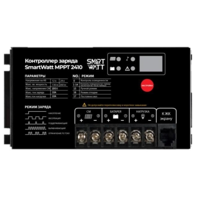 SMARTWATT MPPT 2410 