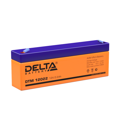 DTM 12022