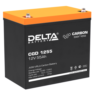 CGD 1255