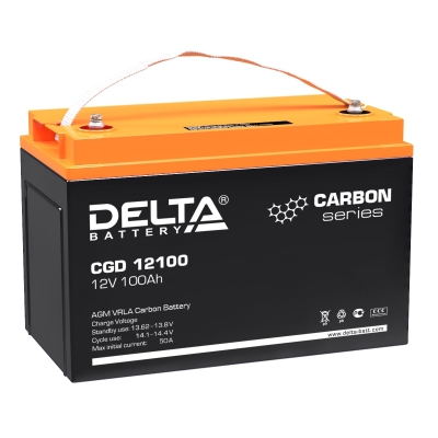CGD 12100 