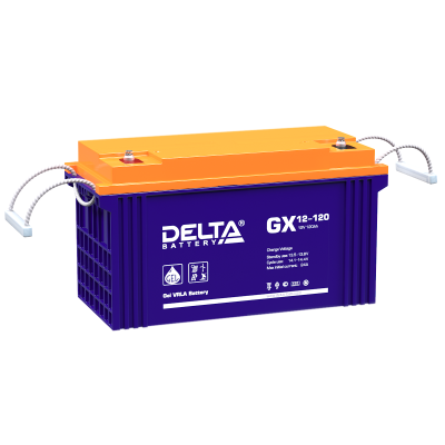 GX 12-120