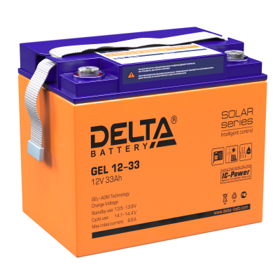 GEL 12-33