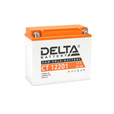 CT 12201