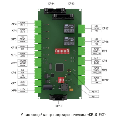 Картоприемник со считывателем EM-Marin, встраиваемый KS-03E