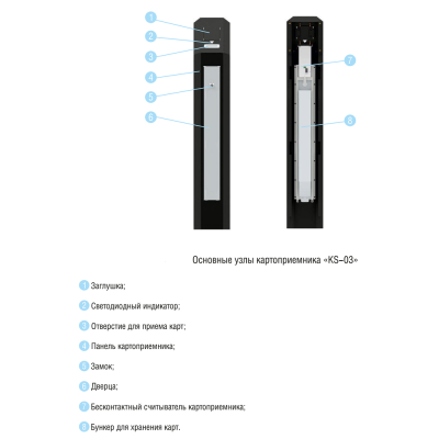 Картоприемник со считывателем Mifare, встраиваемый KS-03M