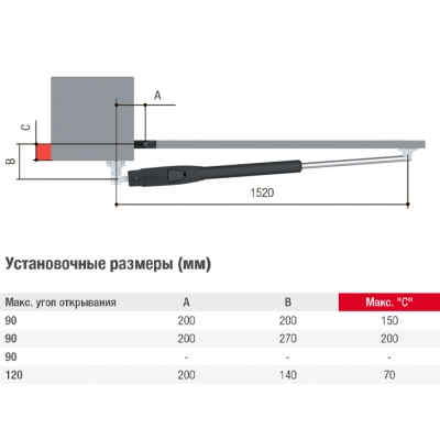 Линейный телескопический привод ворот ATS50AGS