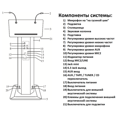 Мобильная трибуна со звуковой колонной и усилителем LR-150 White