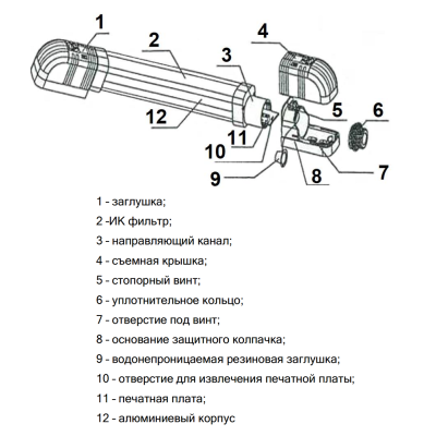 Извещатель охранный активный инфракрасный линейный АКАЦИЯ-4