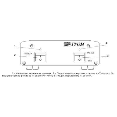 Система громкой связи ГРОМ06