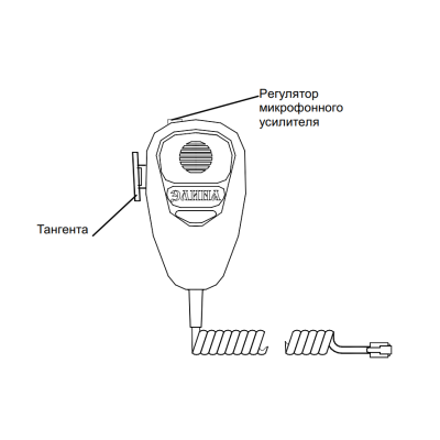 Транспортная система громкой связи СПИЧ-3