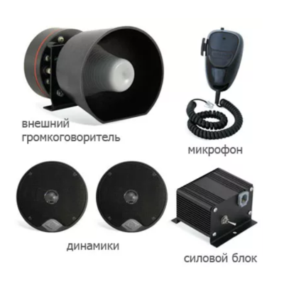 Транспортная система громкой связи с внешним рупором