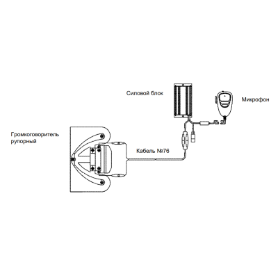 Транспортная система громкой связи с внешним рупором СПИЧ-К