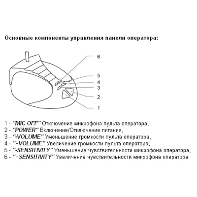 Дуплексное переговорное устройство клиент-кассир DD-215T