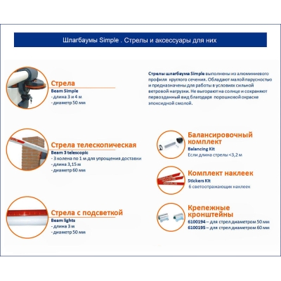 Автоматический шлагбаум в сборе SIMPLE C KIT 1