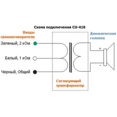 Настенный громкоговоритель колонного типа (бывший CU-410) CU-410F