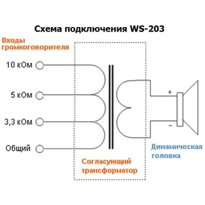 Настенный громкоговоритель  WS-203 (I/B)