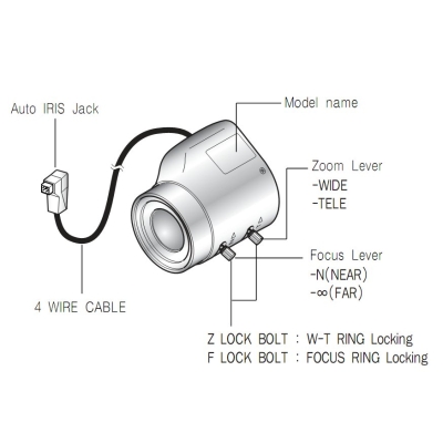 1/3" вариофокальный объектив f 3,5-8 мм, CS SLA-3580DN
