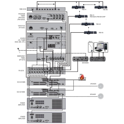 Аудиоматричный контроллер PX-6216