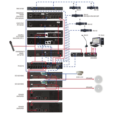 Аудиоматричный контроллер PX-6216