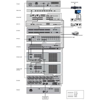 Блок контроля линий трансляции SC-6224