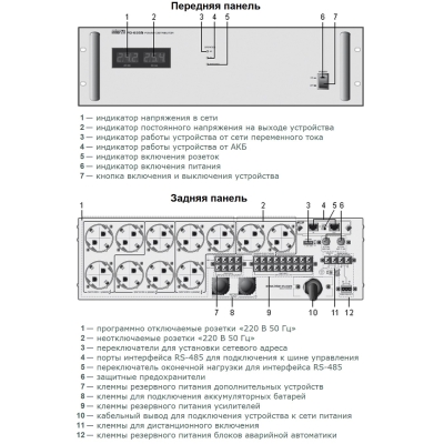 Блок контроля и распределения питания PD-6359