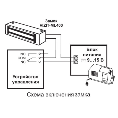Электромагнитный замок (снят с производства) VIZIT-ML400S