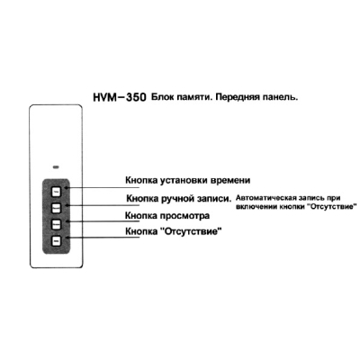 Блок памяти для видеодомофонов HVM-350C