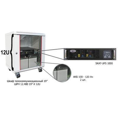 Мощный источник бесперебойного питания SKAT-UPS 1000 RACK