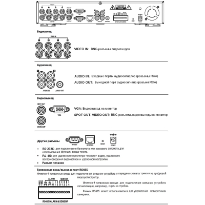 4-канальный видеорегистратор реального времени (снят с производства) STR-0488