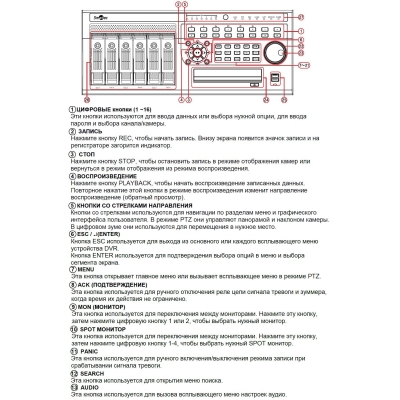 32-канальный видеорегистратор реального времени (снят с производства) STR-3296 