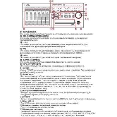 32-канальный видеорегистратор реального времени (снят с производства) STR-3296 