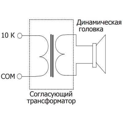 Потолочный громкоговоритель APT-01R