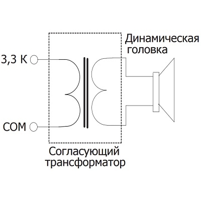 Потолочный громкоговоритель APT-03R