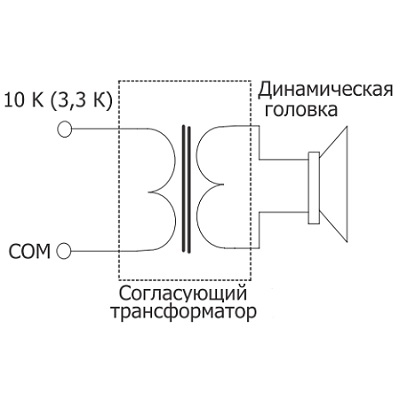 Потолочный громкоговоритель (снят с производства) APT-01C 