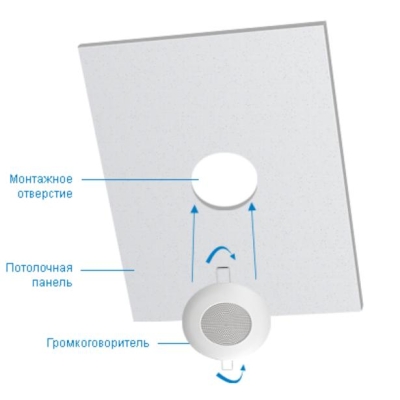 Потолочный громкоговоритель APT-03C