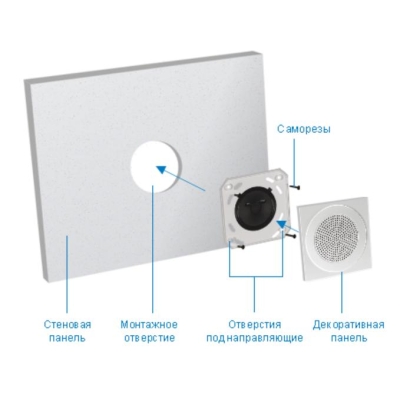 Потолочный громкоговоритель APT-01W