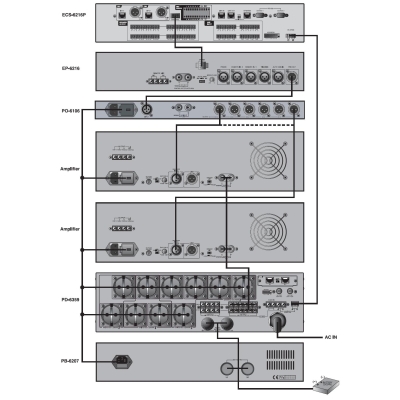 Распределитель сигнала  PO-6106