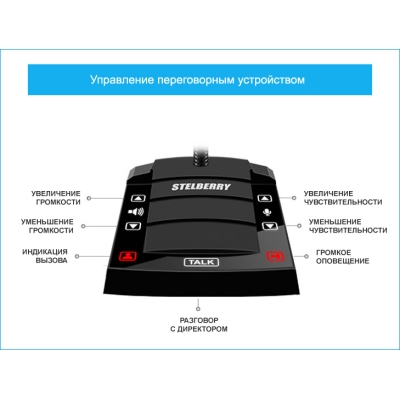 Переговорное устройство "Директор-Секретарь" D-700