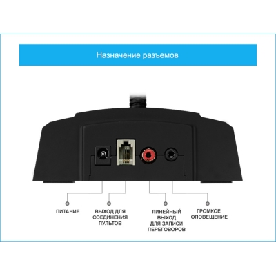 Переговорное устройство "Директор-Секретарь" D-700