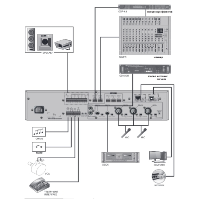 Трансляционный усилитель PMU-480N