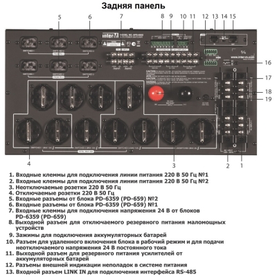 Блок резервирования источников питания APS-6502