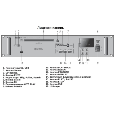 Проигрыватель CD/MP3 с портом USB CD-610U