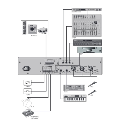 Трансляционный усилитель с USB MA-224U