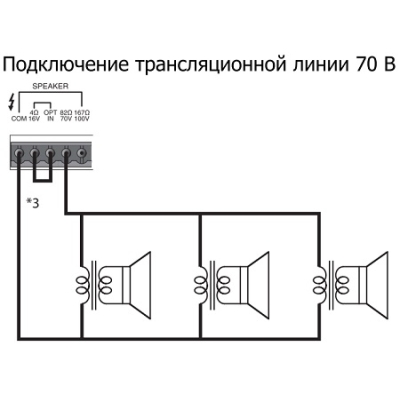 Цифровой микшер-усилитель MA-110